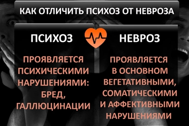 Лечение психоза в Красногорске